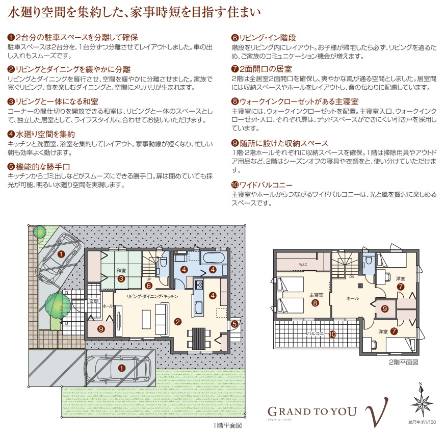 スマートハイムシティ惣社新築分譲住宅11-11号(間取り)