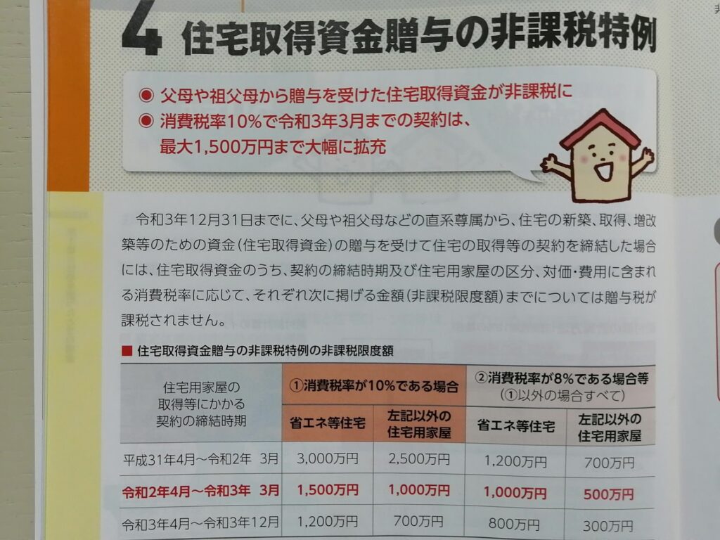 住宅取得資金贈与の非課税特例