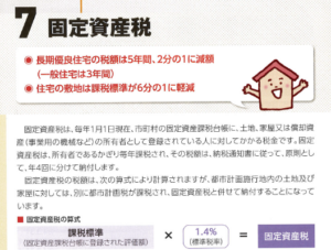 新築住宅の固定資産税は軽減されます
