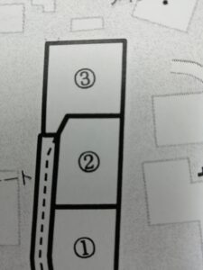 地役権って？意外と身近な権利なのです。