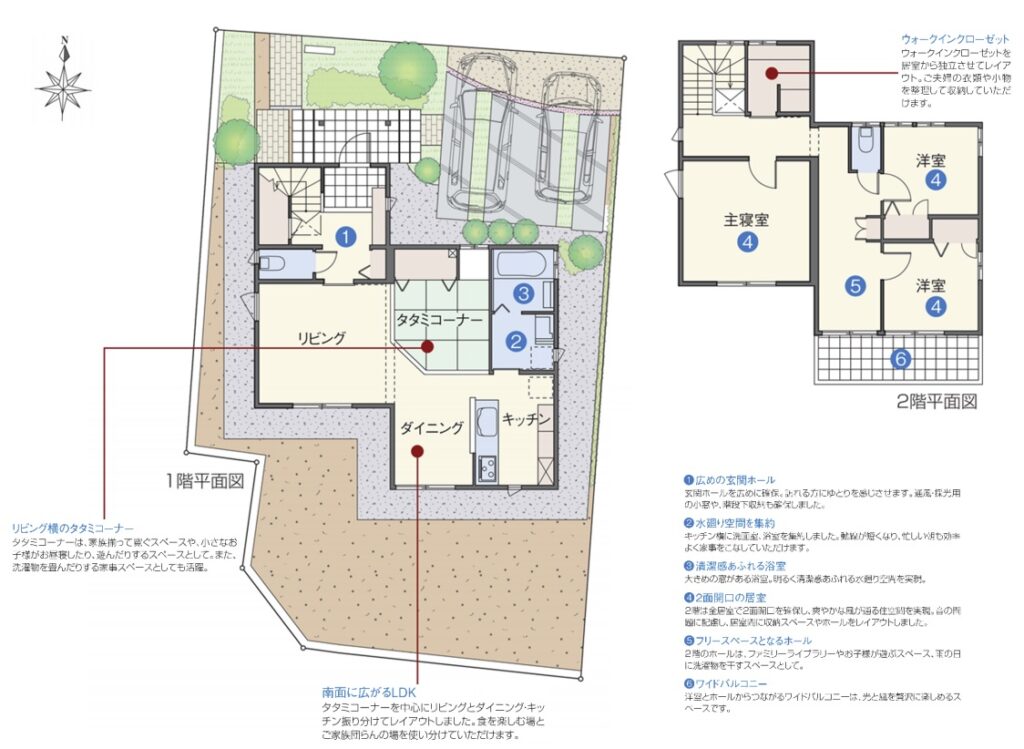スマートハイムシティ沢村分譲住宅2-4号(間取図)