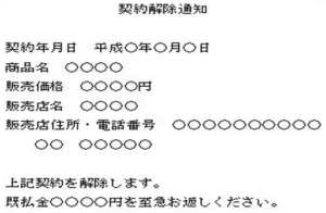 不動産売買契約のクーリングオフって