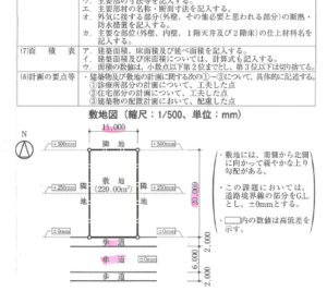 二級建築士の製図試験に挑んで参りました
