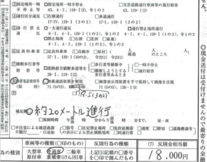 秋の全国交通安全運動期間中です。