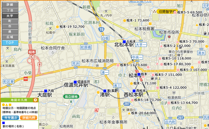 国土交通省の土地総合情報システムでみる松本市の地価相場