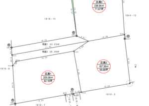 固定資産税がかからない土地ってどんな土地