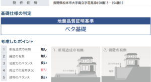 ウッドハウス信州、島立新築住宅は地盤改良工事は発生しませんでした