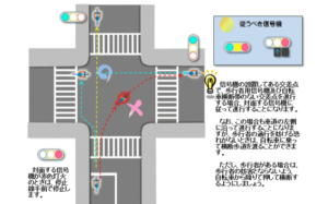 自転車の信号ルールには十分に注意しましょう