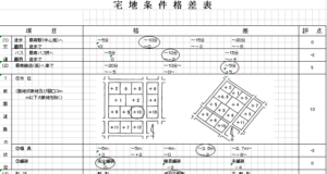 気持ちよく中古住宅を買取りさせていただきました