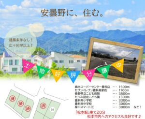 久しぶりに安曇野市役所に物件調査に行きました