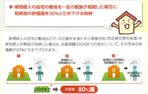 不動産の相続登記は慎重に行いましょう