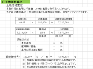 2022年路線価、白馬村が全国トップの上昇率
