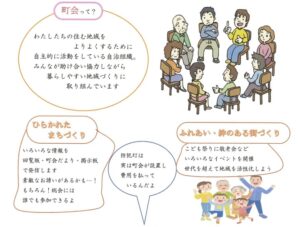 新築建売住宅の販売の際には町会長さんにもご挨拶を