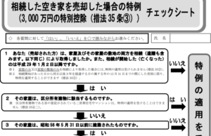 相続した空き家ですが、特別控除はございません