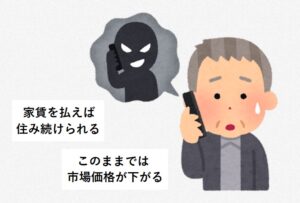 高齢者をターゲットにした不動産買取のトラブル