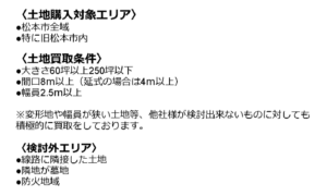 アパート用地買取業者さんが敬遠する条件とは