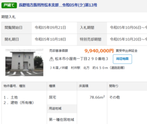 不動産競売による落札価格が高上りになっている