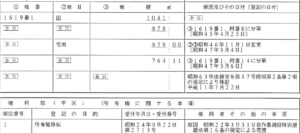 地中残置物がないか心配になる場合にできること
