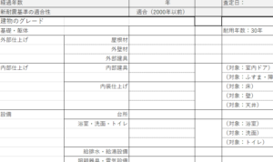 不動産の価格査定に独自の素材やこだわりは影響するのか